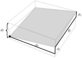 University Students’ Understanding of Directional Derivative: An APOS Analysis