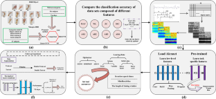 Transfer Learning Enhanced Cross-Subject Hand Gesture Recognition with sEMG