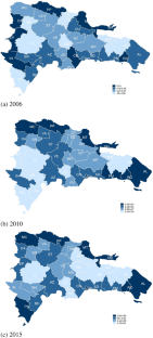 Do fiscal policies affect the firms’ growth and performance? Urban versus rural area