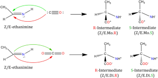 Quantum chemistry and metadynamics study of kinetic routes to alanine formation by CO or CO2 insertions in E- or Z-ethanimine isomers