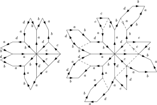 On Families of Bowen – Series-Like Maps for Surface Groups