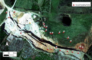 Calibration and Validation from Ground to Airborne and Satellite Level: Joint Application of Time-Synchronous Field Spectroscopy, Drone, Aircraft and Sentinel-2 Imaging