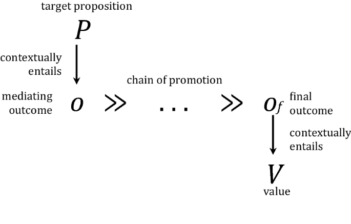 A semantics of face emoji in discourse