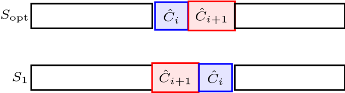 Optimally ordering IDK classifiers subject to deadlines