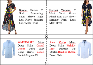 Learning consumer preferences through textual and visual data: a multi-modal approach