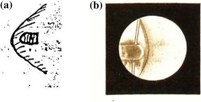 Epistemology in Practice: Ernst Mach’s Experiments on Shock Waves and The Place of Philosophy