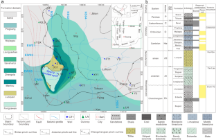 Stratigraphic distribution and structural characteristics of the Meso-Neoproterozoic in southern Ordos Basin, China