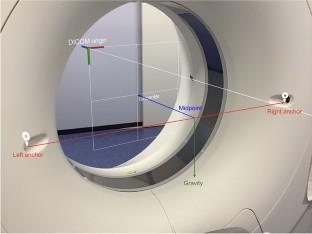 Agreement Between Augmented Reality and Computed Tomography Coordinate Systems: A New Approach to an Image-Guided Procedure