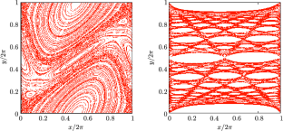 Numerical and Theoretical Studies on the Rational Standard Map at Moderate-to-Large Values of the Amplitude Parameter