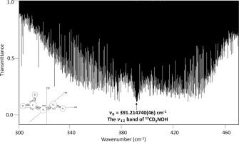 Fourier transform infrared (FTIR) spectroscopy of formaldoxime isotopologue 12CD2NOH in the 300-3700 cm-1 region and its ν12