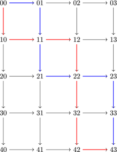 2-Cartesian Fibrations I: A Model for \(\infty \)-Bicategories Fibred in \(\infty \)-Bicategories