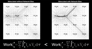 Semiogenesis: A Dynamic System Approach to Agency and Structure