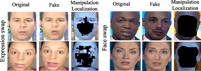 Multi-attention-based approach for deepfake face and expression swap detection and localization