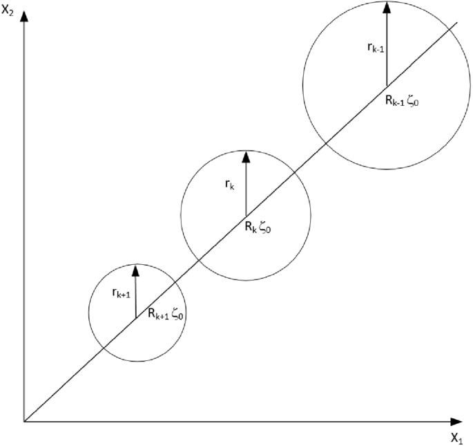 Examples of twice differentiable functions with continuous Laplacian and unbounded Hessian