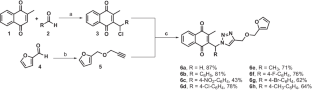 Synthesis, biological evaluation and molecular modeling studies of novel 1,2,3-triazole-linked menadione-furan derivatives as P2X7 inhibitors.