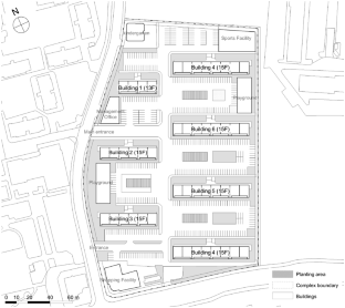 Optimization of tree planting for urban residential green spaces