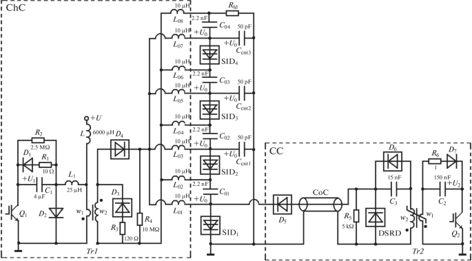 A Generator of Nanosecond High-Voltage Pulses Based on Shock-Ionized Dynistors