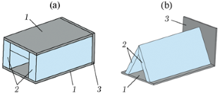 Analyzing the Possibility of Burning the Launcher Nose Cone Elements