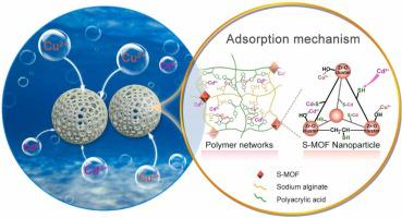 MOF-based Ca-alginate/PAA granulate beads for efficient heavy metal removal from water: Synthesis, performance, and mechanism