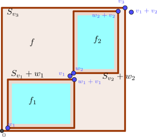 Tori Approximation of Families of Diagonally Invariant Measures