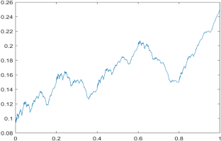 New Type of Fractal Functions for the General Data Sets