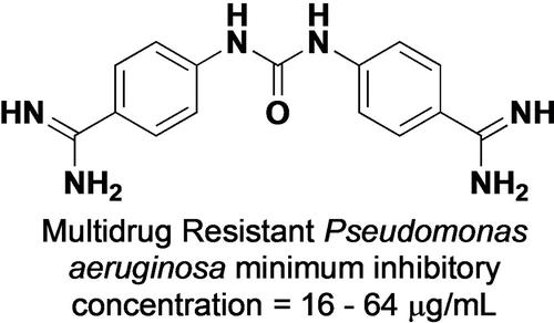 Bisbenzamidine and Bisbenzguanidine Ureas Act as Antibacterial Agents against Pseudomonas aeruginosa