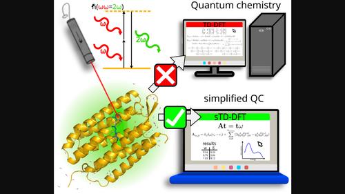 Simplified quantum chemistry methods to evaluate non-linear optical properties of large systems