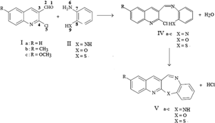 DFT study of the condensation products of 2-chloro-3-formylquinolines with o-aminophenol, o-aminothiophenol and o-phenylenediamine