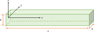 Analysis of thermoelastic damping in a microbeam following a modified strain gradient theory and the Moore-Gibson-Thompson heat equation