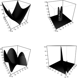 Aspects of robust canonical correlation analysis, principal components and association