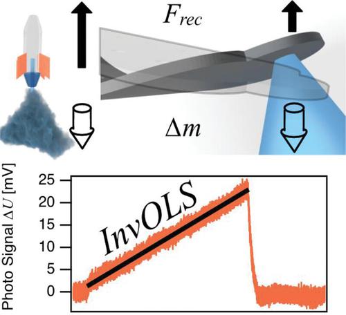 Contactless calibration of microchanneled AFM cantilevers for fluidic force microscopy