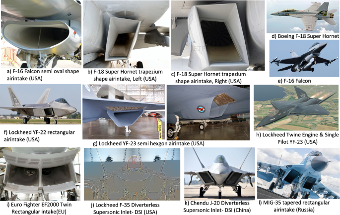 Effects of Synthetic Jets on Swirl Inflow in a Variable-Geometry Twin Air-Intake