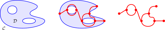 Poincaré–Reeb graphs of real algebraic domains