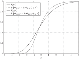 Continuous-Time Stochastic Analysis of Rumor Spreading with Multiple Operations