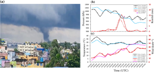 Outbreak of a Tornado with Tropical Cyclone Yaas (2021) Formed over the Bay of Bengal