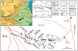 Disjunctive Dislocations in Upper Cretaceous Rocks on the Northeastern Slope of the Chufut-Kale Plateau (Bakhchisarai District, Crimea)