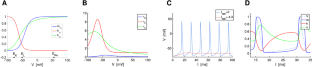 Low-dimensional models of single neurons: a review.