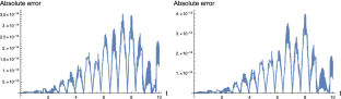 Reproducing kernel-based piecewise methods for efficiently solving oscillatory systems of second-order initial value problems