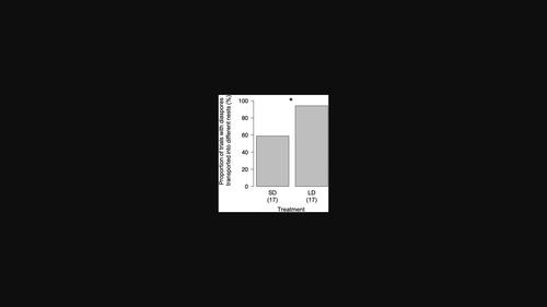 Extension of the primary dispersal distance through peduncle laying and elongation promotes myrmecochory in Japanese sedges