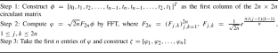 Fast algorithms for perturbed Toeplitz-plus-Hankel system based on discrete cosine transform and their applications