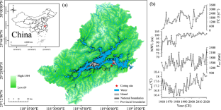 Diatom evidence of ecological change in a deep subtropical reservoir (southeastern China) over the past 60 years