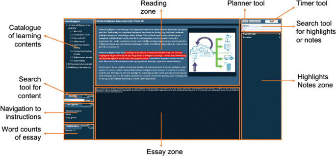 Towards investigating the validity of measurement of self-regulated learning based on trace data