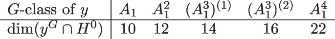 On the Topological Generation of Exceptional Groups by Unipotent Elements