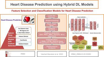 Efficient Heart Disease Prediction Using Hybrid Deep Learning Classification Models