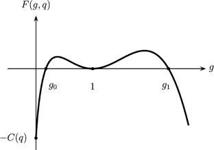 Solitary Wave Solutions to a Generalization of the mKdV Equation