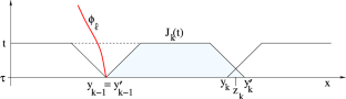 A Remark on the Uniqueness of Solutions to Hyperbolic Conservation Laws