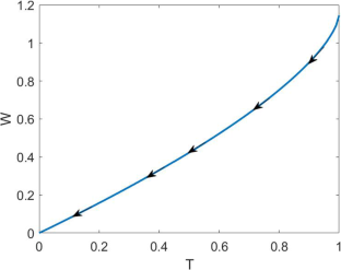 Pushed fronts in a Fisher–KPP–Burgers system using geometric desingularization