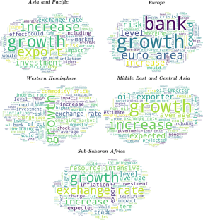 The effect of IMF communication on government bond markets: insights from sentiment analysis