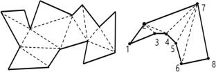 Development of Additive Strategy Generator for Metal Additive Manufacturing Build Prediction Using Laser Path Generation Algorithm