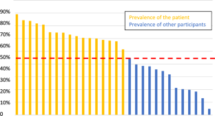 The C-ORAL-ESQ project: a corpus for the study of spontaneous speech of individuals with schizophrenia